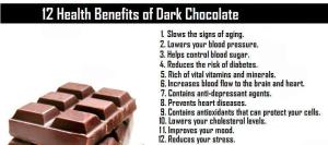 12-Health-Benefits-of-Dark-Chocolate